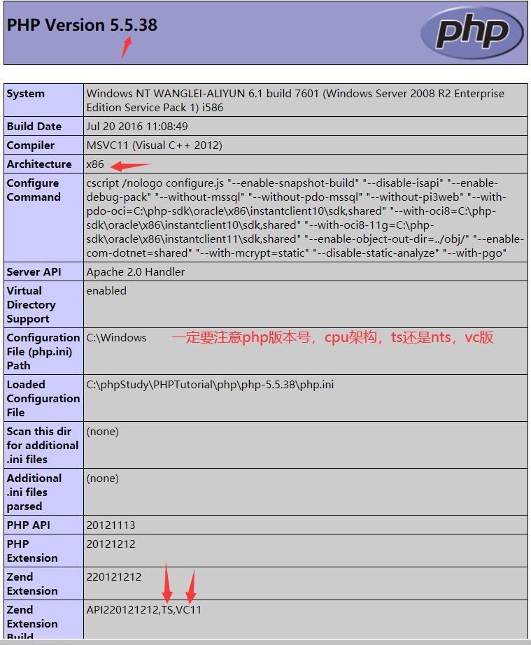 windows下PHP安装Redis扩展不成功的可能原因